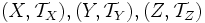 (X,\mathcal{T}_X), (Y,\mathcal{T}_Y), (Z,\mathcal{T}_Z)