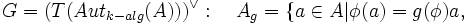G=(T(Aut_{k-alg}(A)))^\vee:\quad A_g=\{a\in A|\phi (a)=g(\phi)a,