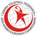 Чемпионат Европы по волейболу среди женщин 2003