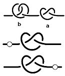 Knot's multiplication 2.jpg