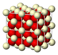 Оксид церия(IV): вид молекулы