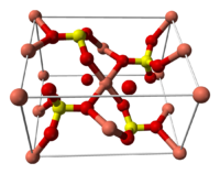Сульфат меди(II): вид молекулы
