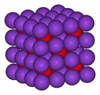 Оксид калия: вид молекулы