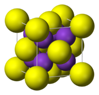 Сульфид калия: вид молекулы