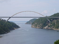 Свинесундский мост