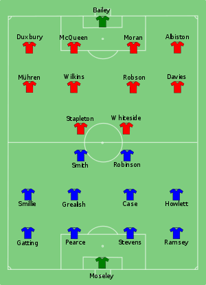 Brighton vs Man Utd 1983-05-21.svg