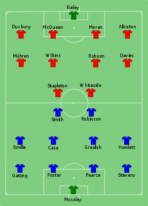 Brighton vs Man Utd 1983-05-26.svg