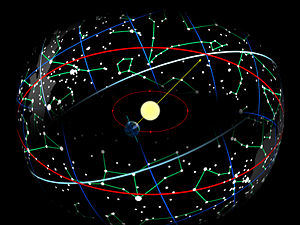 Ecliptic path.jpg
