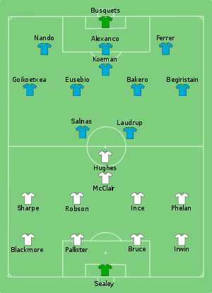 Man Utd vs Barcelona 1991-05-15.svg