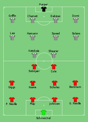 Man Utd vs Newcastle 1999-05-22.svg