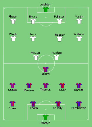 Crystal Palace vs Man Utd 1990-05-12.svg