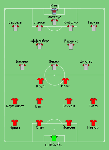 Man Utd vs Bayern Munich 1999-05-26 ru.svg