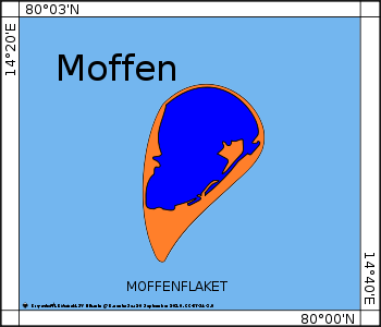Moffen-chart.svg