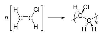 Полимеризация винилхлорида
