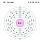 Electron shell 058 Cerium.svg