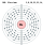 Electron shell 108 Hassium.svg