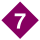 7 symbol