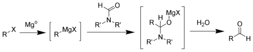 Bouveault Aldehyde Synthesis Scheme.png